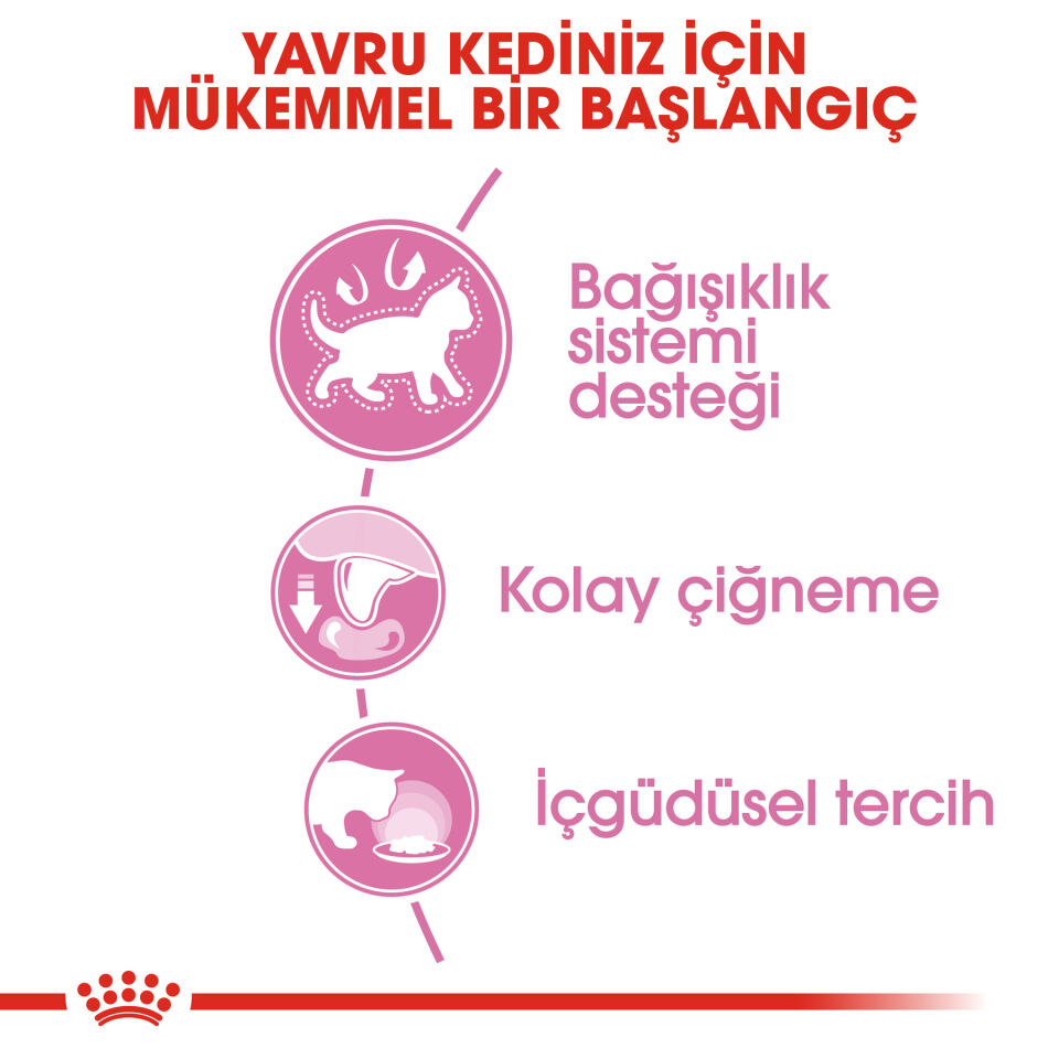 Royal Canin Gravy Yavru Kedi Konservesi 85 gr x12 ad