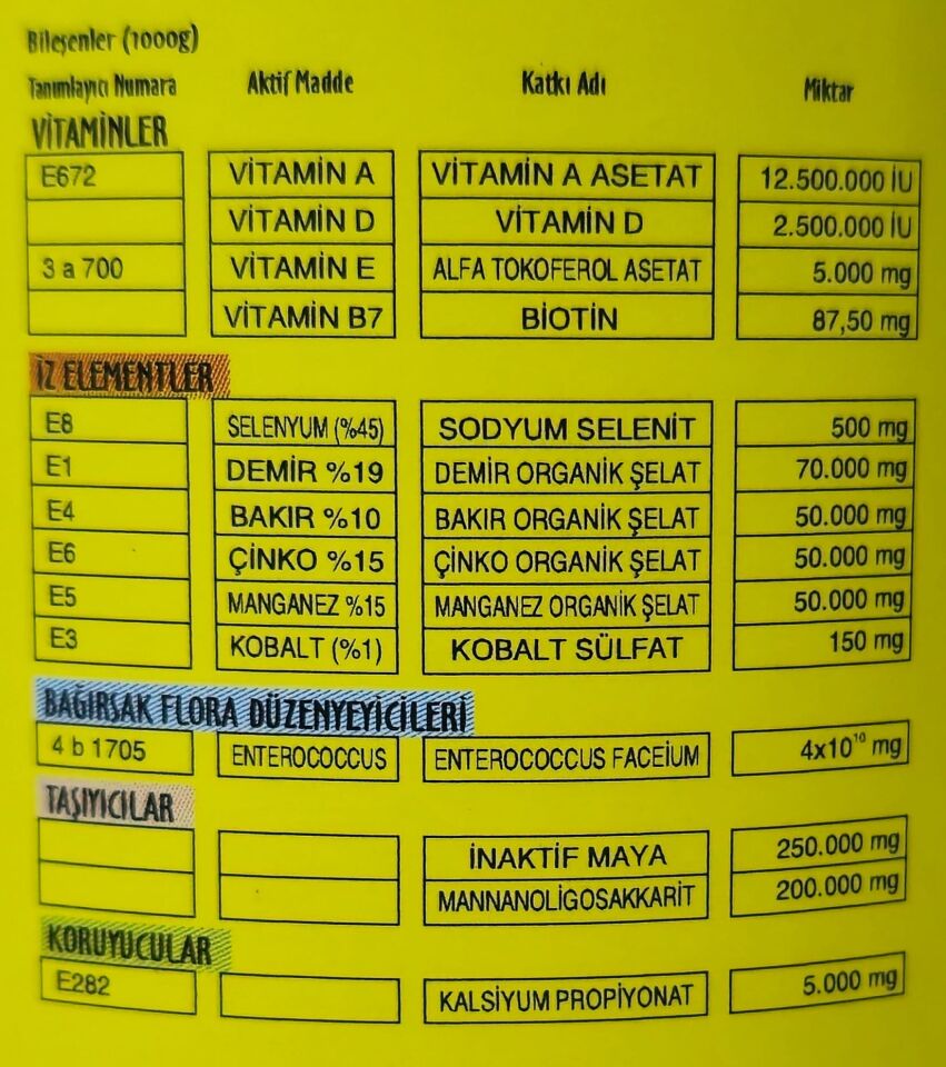 Asvet Makro Calf Buzağı/Kuzu Büyütme Faktörü