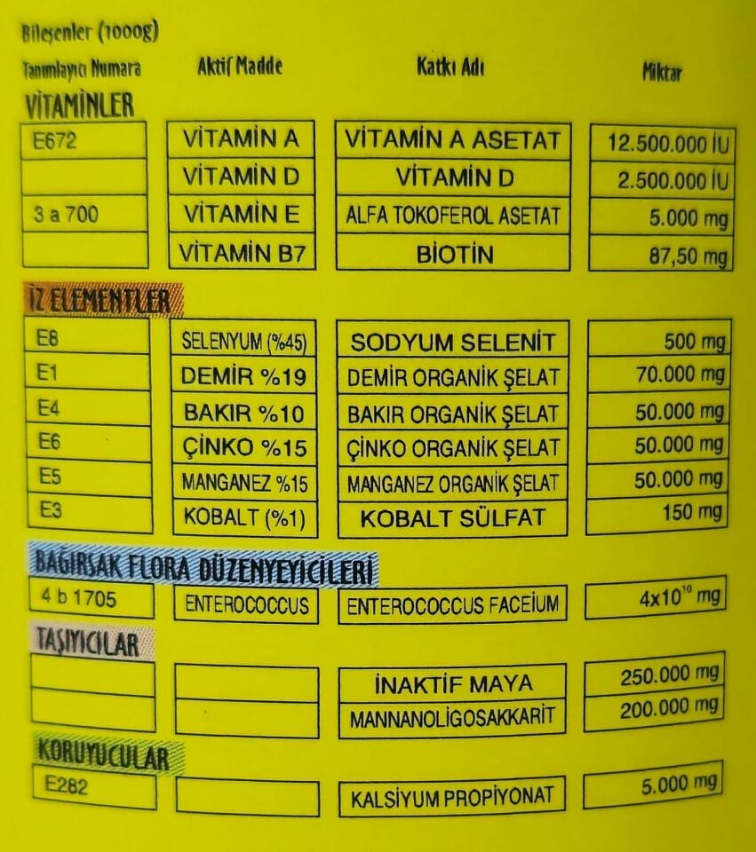 Asvet Makro Calf Buzağı/Kuzu Büyütme Faktörü