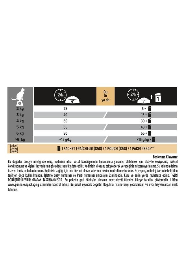 Pro Plan Sterilised Hindili 7+ Yasli Kedi Maması 3 Kg