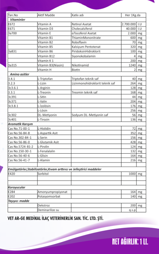 Asvit Amino 1lt Zengin İçerikli Hayvan Destek Minerali (Amino asit,Vitamin)-(Ufakbaş-Büyükbaş-kuş grubu)