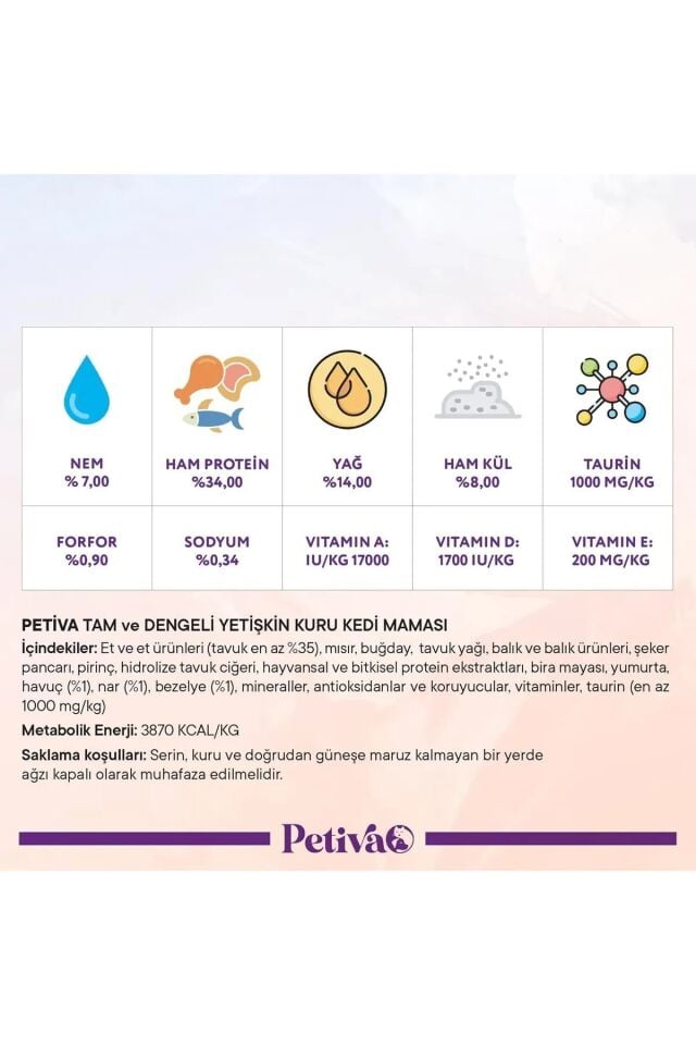 Petiva Yetişkin Kedi Tavuk Etli 3 Kg