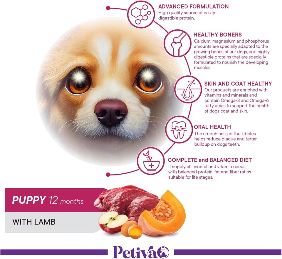 Petiva Kuzulu Yavru Köpek Maması 3 Kg