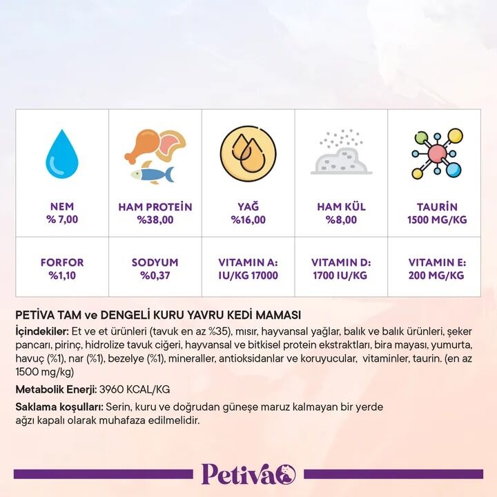 Petiva Tavuk Etli Yavru Kedi Maması 3Kg